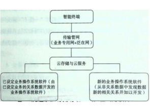 深圳市賽億科技 引領物聯網創新，賦能行業智慧變革